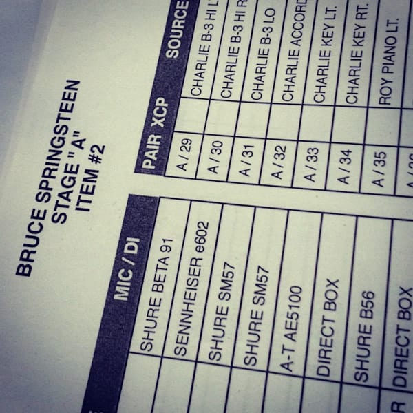 Bruce Sprinsteen Call Sheet Bruce Sprinsteen Call Sheet